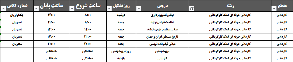کاردانی کمک کارگردانی تکمیل ظرفیت
